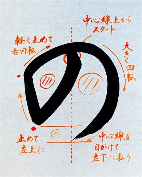 四 毛筆|「四」の書道書き方 【習字】 ｜ 四レタリン